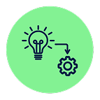 The Loop Solution Process