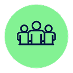 The Loop Solution Process