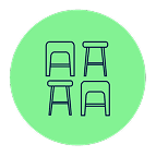 The Loop Solution Process