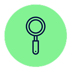 The Loop Solution Process