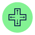 The Loop Solution Process